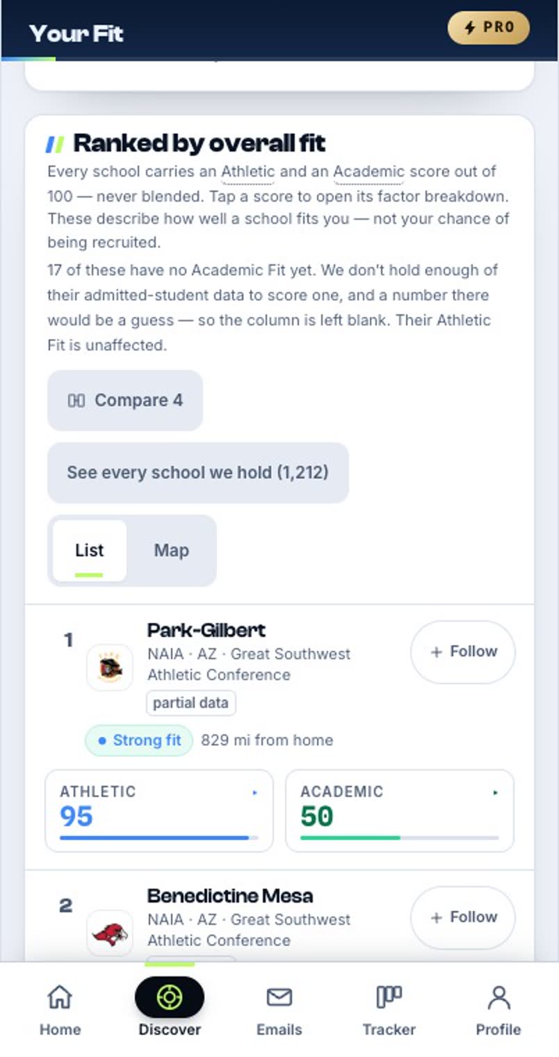 The ranked Your Fit list on a phone, each college with an athletic and an academic score